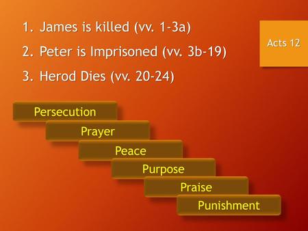 Peter is Imprisoned (vv. 3b-19) Herod Dies (vv )