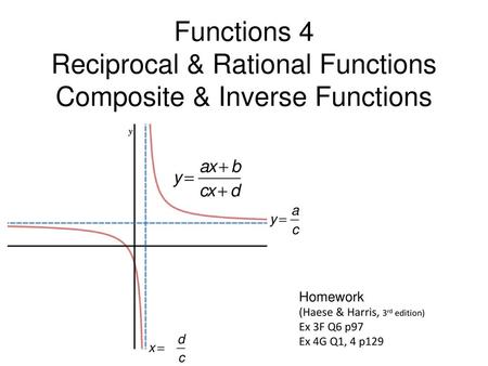 Functions 4 Reciprocal & Rational Functions