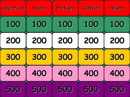 Adjectives Nouns Prefixes Suffives Mixed 100 100 100 100 100 200 200