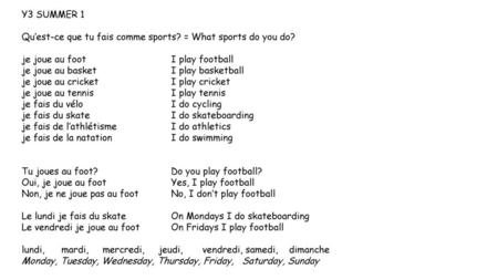 Y3 SUMMER 1 Qu’est-ce que tu fais comme sports? = What sports do you do? je joue au foot			I play football je joue au basket		I play basketball je joue.