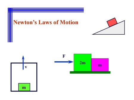 Newton’s Laws of Motion