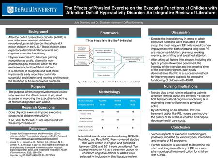 The Effects of Physical Exercise on the Executive Functions of Children with Attention Deficit Hyperactivity Disorder: An Integrative Review of Literature.