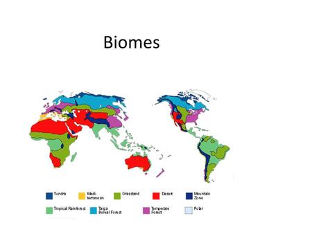 Biomes.