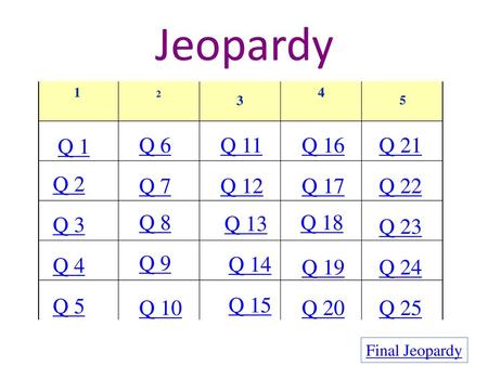 Jeopardy Q 1 Q 6 Q 11 Q 16 Q 21 Q 2 Q 7 Q 12 Q 17 Q 22 Q 3 Q 8 Q 13