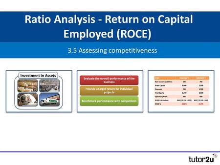 Ratio Analysis - Return on Capital Employed (ROCE)