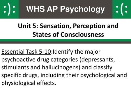 Unit 5: Sensation, Perception and States of Consciousness