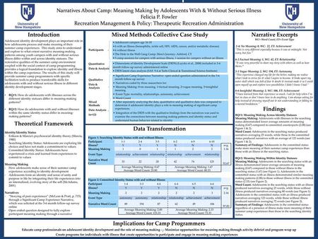 Theoretical Framework Mixed Methods Collective Case Study