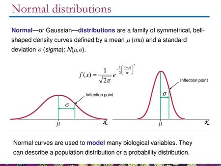 Normal distributions x x