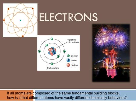 Electrons If all atoms are composed of the same fundamental building blocks, how is it that different atoms have vastly different chemically behaviors?