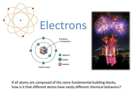 Electrons If all atoms are composed of the same fundamental building blocks, how is it that different atoms have vastly different chemical behaviors?