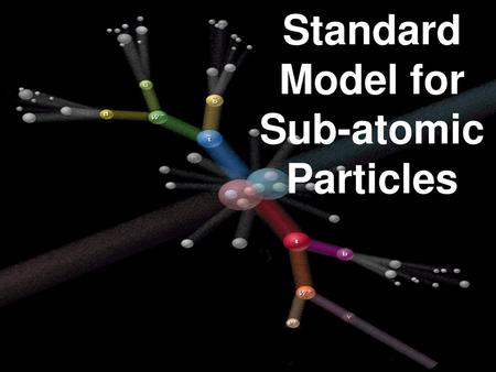 Standard Model for Sub-atomic Particles