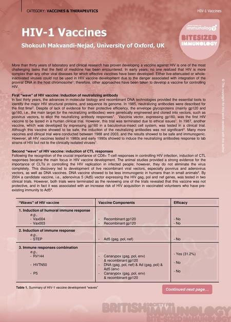 HIV-1 Vaccines Shokouh Makvandi-Nejad, University of Oxford, UK