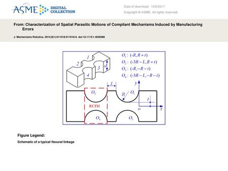 Date of download:  10/6/2017 Copyright © ASME. All rights reserved.