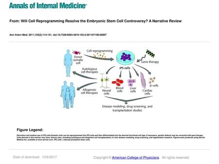 Ann Intern Med. 2011;155(2): doi: / Figure Legend: