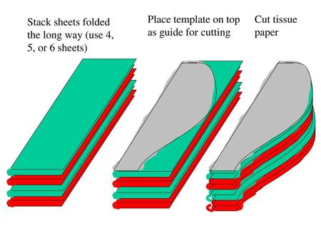 Place template on top as guide for cutting