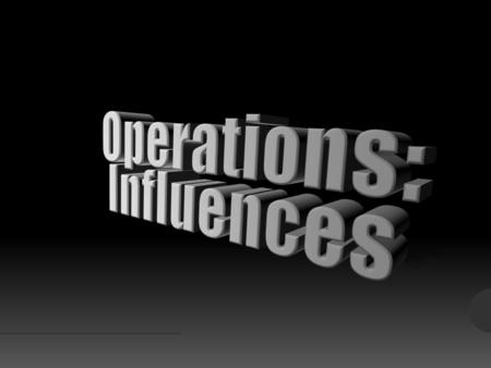 Operations: Influences Stacked, 3-D text at dramatic angle