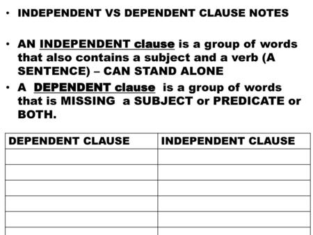 INDEPENDENT VS DEPENDENT CLAUSE NOTES