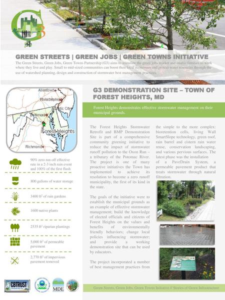 GREEN STREETS | GREEN JOBS | GREEN TOWNS INITIATIVE