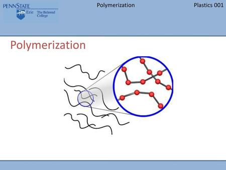 Polymerization.