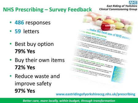 NHS Prescribing – Survey Feedback