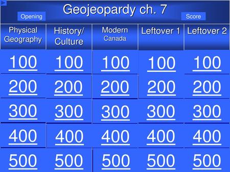 Geojeopardy ch. 7 Physical Geography History/ Culture Modern Canada