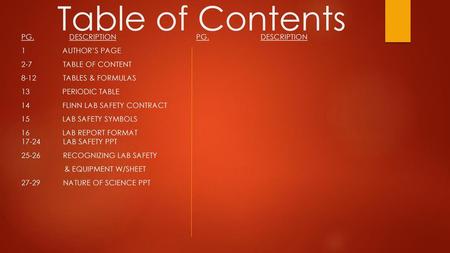 Table of Contents Pg. Description Pg. Description 1 Author’s page