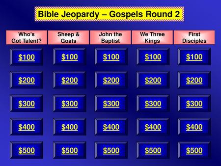 Bible Jeopardy – Gospels Round 2