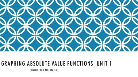 Graphing absolute value functions unit 1