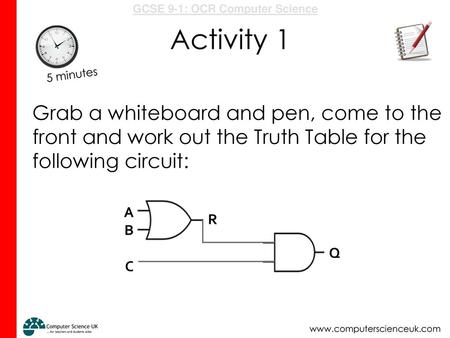 Activity 1 5 minutes Grab a whiteboard and pen, come to the front and work out the Truth Table for the following circuit: R A B C Q.