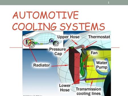 AUTOMOTIVE COOLING SYSTEMS