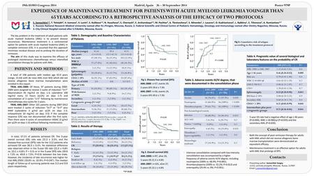 39th ESMO Congress Madrid, Spain – 30 September Poster 979P