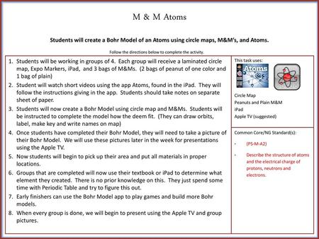 M & M Atoms Students will create a Bohr Model of an Atoms using circle maps, M&M’s, and Atoms. Follow the directions below to complete the activity. Students.