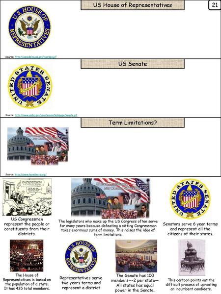 US House of Representatives 21