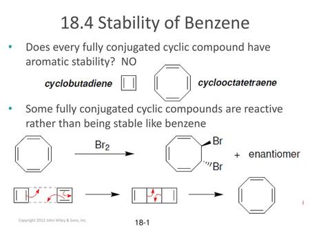 18.4 Stability of Benzene Does every fully conjugated cyclic compound have aromatic stability? NO Some fully conjugated cyclic compounds are reactive.