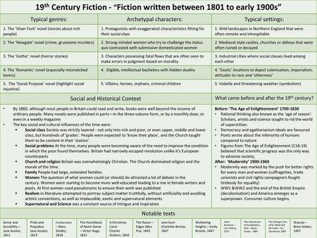 19th Century Fiction - “Fiction written between 1801 to early 1900s”