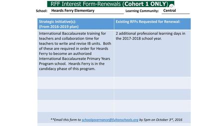 RFF Interest Form-Renewals (Cohort 1 ONLY)