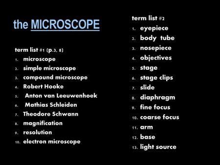 the MICROSCOPE term list #2 eyepiece body tube nosepiece objectives