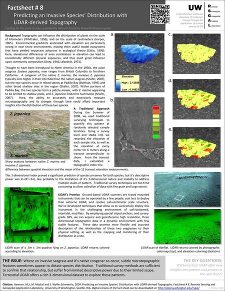 Factsheet # 8 Predicting an Invasive Species’ Distribution with