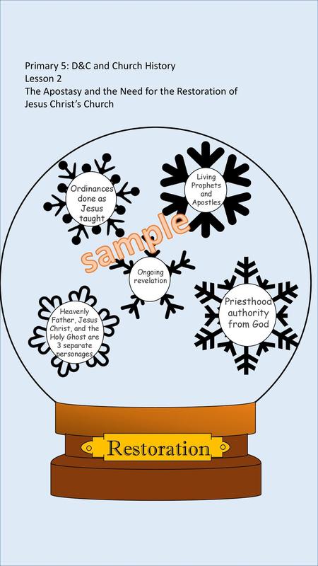 sample Restoration Primary 5: D&C and Church History Lesson 2
