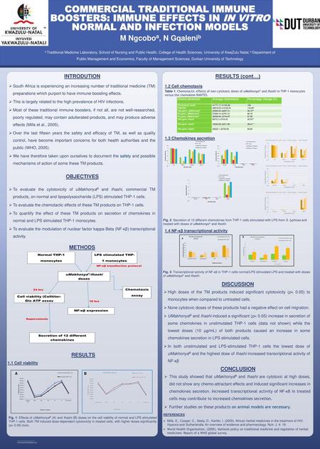 COMMERCIAL TRADITIONAL IMMUNE BOOSTERS: IMMUNE EFFECTS IN IN VITRO NORMAL AND INFECTION MODELS M Ngcoboa, N Gqalenib a Traditional Medicine Laboratory,