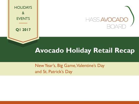 Avocado Holiday Retail Recap