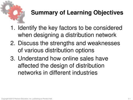 Summary of Learning Objectives