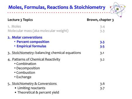 Moles, Formulas, Reactions & Stoichiometry