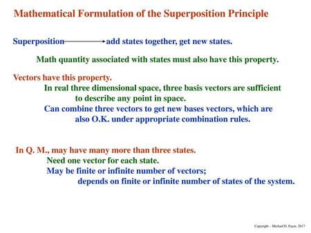 Mathematical Formulation of the Superposition Principle