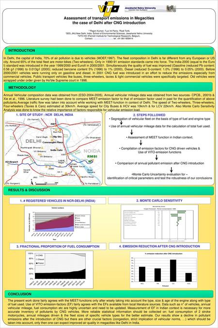 Assessment of transport emissions in Megacities the case of Delhi after CNG introduction 1,2Ragini Kumari, 2Luc Int Panis, 2Rudi Torfs 1SES, JNU,New Delhi,