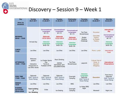 Conversational Languages International Presentations