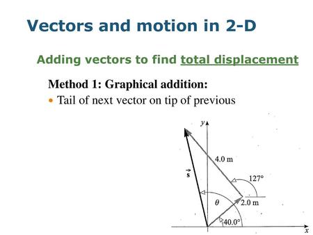 Vectors and motion in 2-D