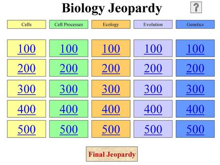 Biology Jeopardy Cells Cell Processes Ecology Evolution Genetics 100