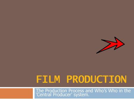 The Production Process and Who’s Who in the ‘Central Producer’ system.