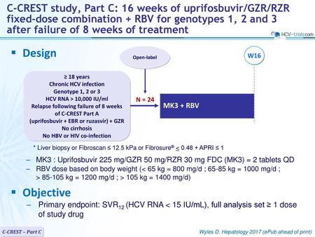 No HBV or HIV co-infection